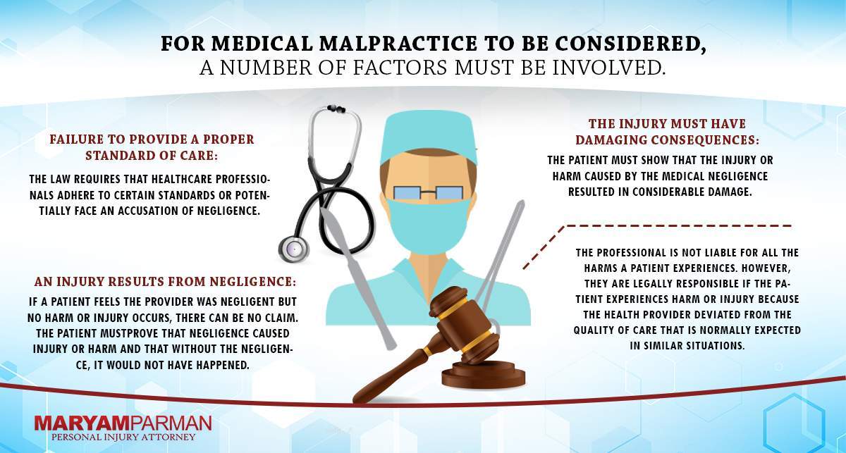 What Is Malpractice In Healthcare